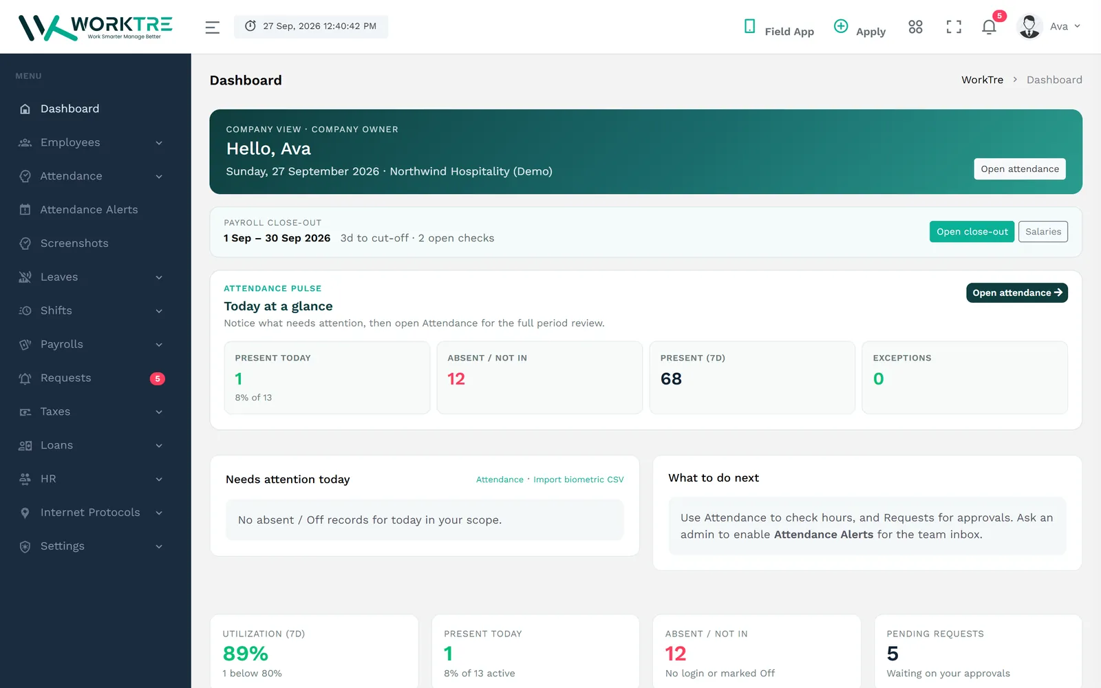 WorkTre web dashboard for a demo restaurant company, showing payroll close-out, today's attendance and pending approvals